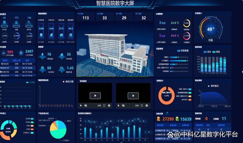 智慧医院管理系统缩略图