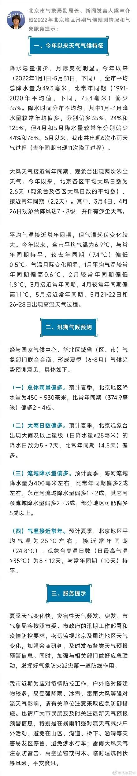 汛期是每年几月到几月游戏截图