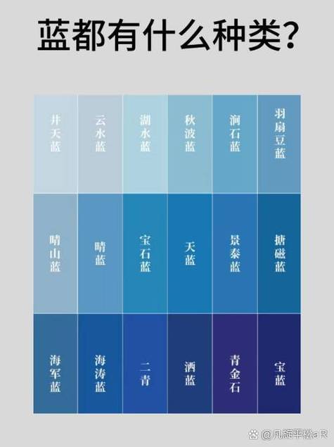 高级蓝色系都有什么色图标