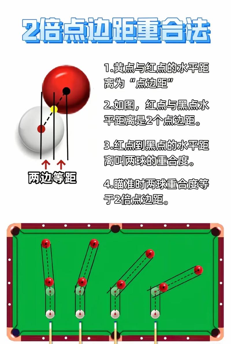 天天台球辅助瞄准线缩略图