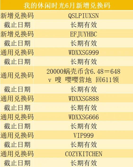 抖音vip兑换码图标