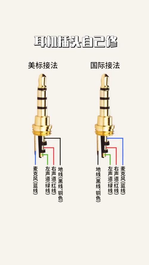 六线耳机插头接线图解图标