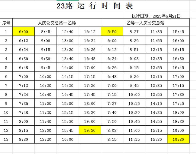 公交车时间表缩略图