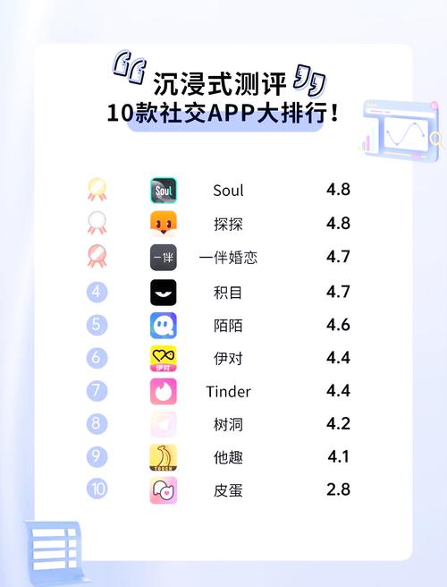 雪兔社区app测评缩略图