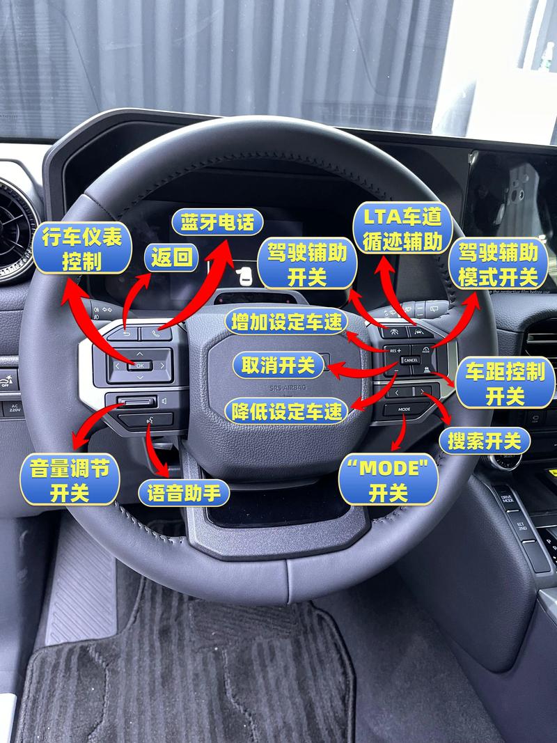 2018max功能讲解图标