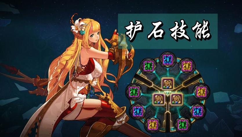 地下城与勇士精灵骑士加点