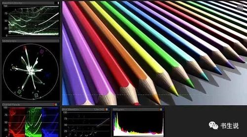 csgo状态栏物品栏怎么调颜色