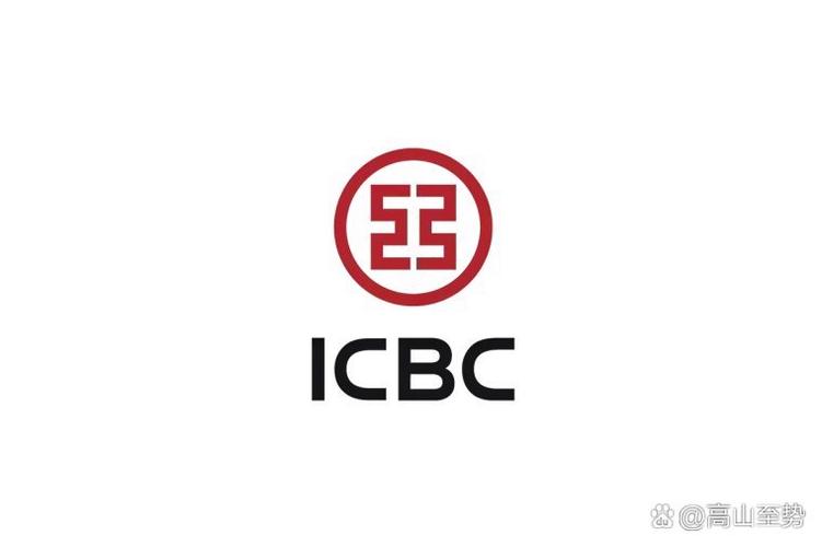工商企业银行缩略图