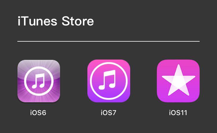 itunes旧版本缩略图