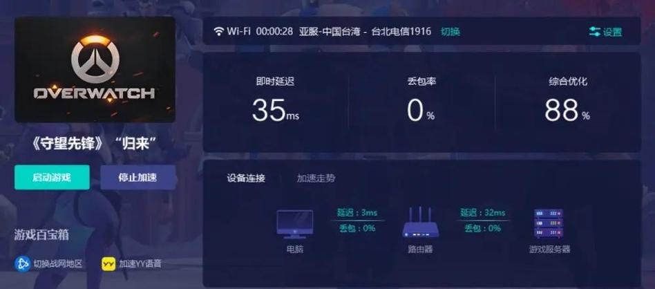 守望先锋最低配置缩略图