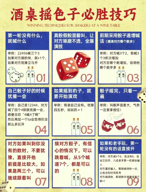 骰子自罚任务1-6小圈
