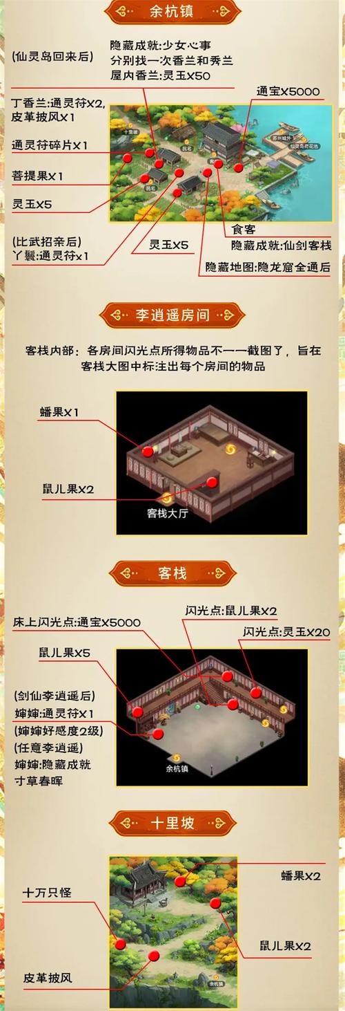 仙剑奇侠传隐藏版攻略