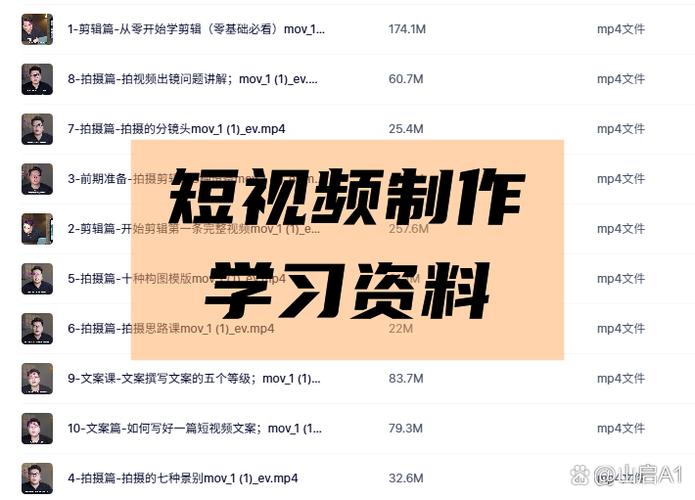 一个人怎么做原创短视频