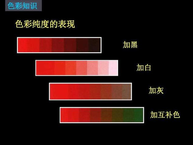 黑色加白色是什么颜色缩略图
