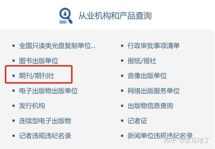 国家级期刊和省级期刊的区别图标