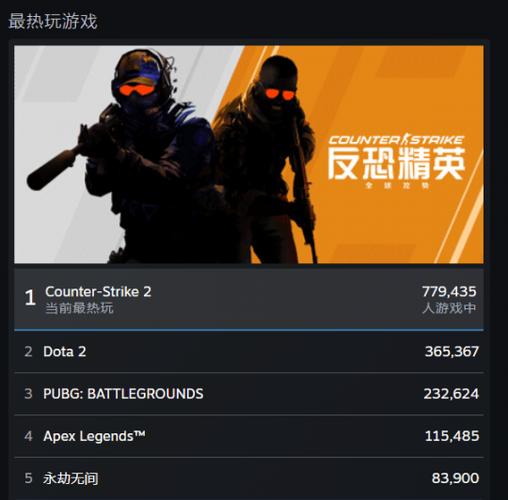CS2箱子刷新时间图标