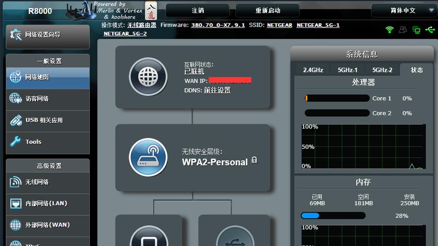 极路由刷梅林固件缩略图