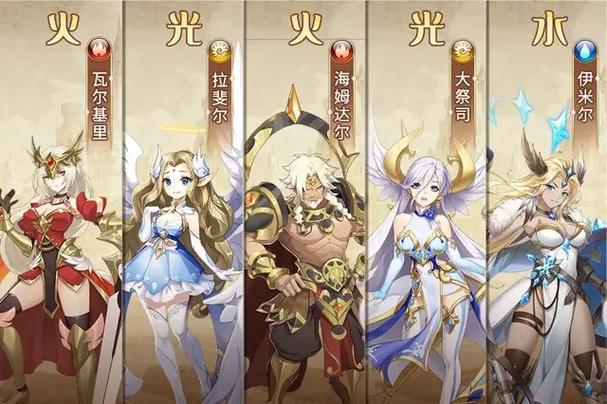 闪烁之光平民0氪最佳阵容