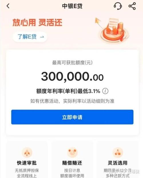 e招贷靠谱吗缩略图