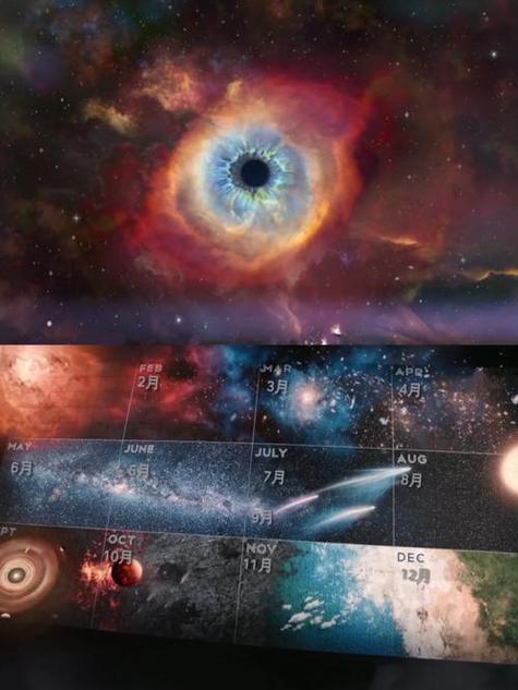 《宇宙时空之旅》免费观看缩略图