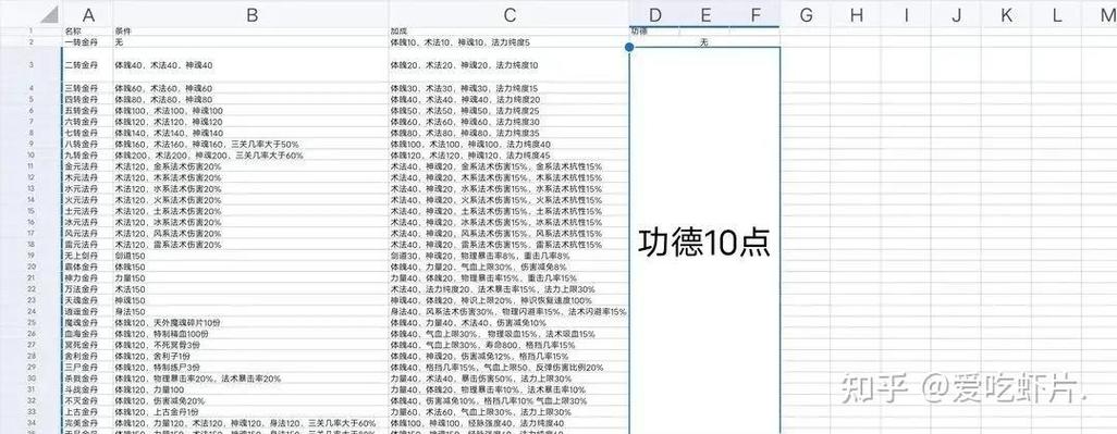 修仙家族模拟器折相思代码缩略图