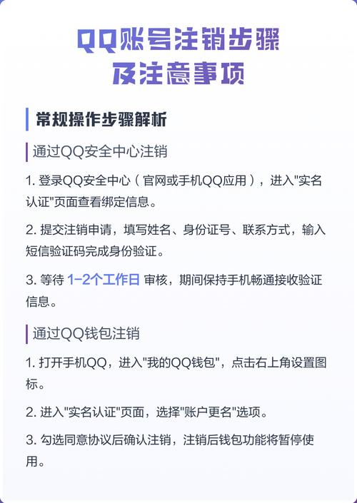 QQ号注销要几天