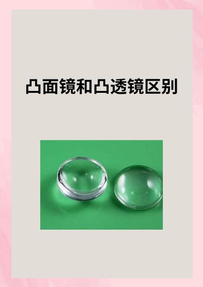 凸透镜是老花镜还是近视镜