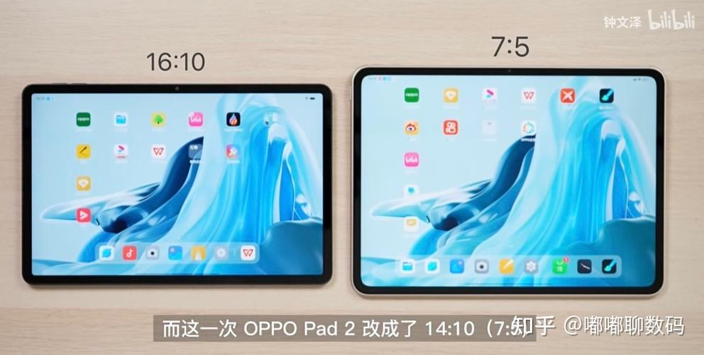 平板比例缩略图
