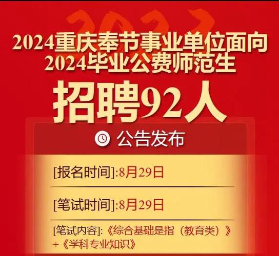 奉节人力资源招聘网缩略图
