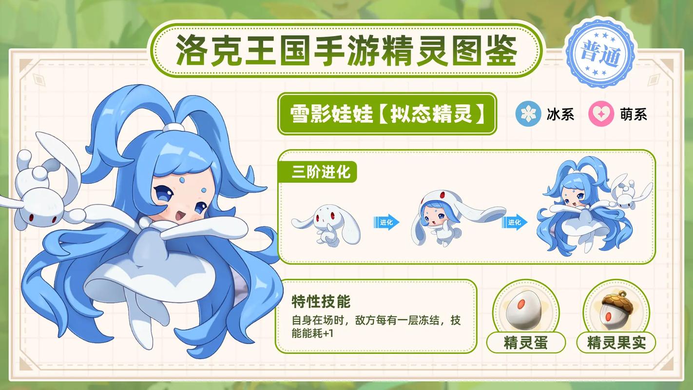 精灵王国福利汇总游戏截图