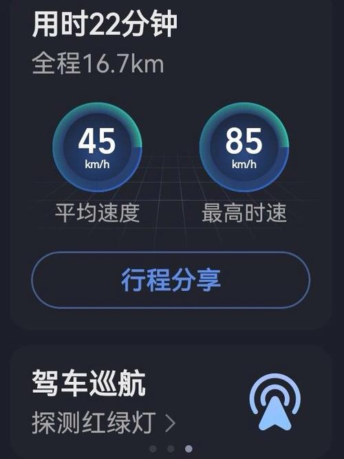 汽车油耗正确计算方法