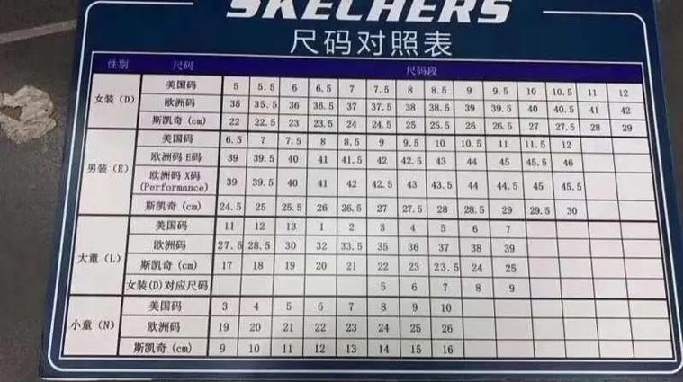 斯凯奇鞋码偏大吗图标