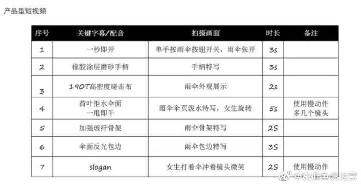 抖音脚本辅助器图标
