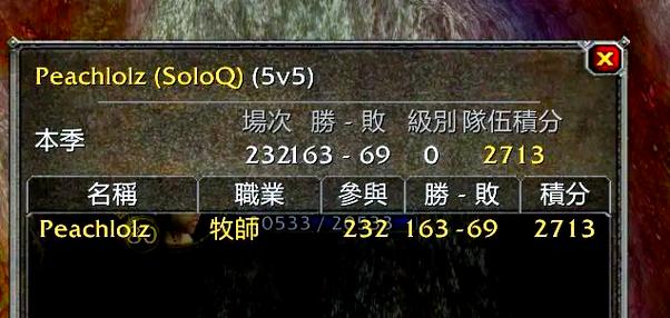 80级天赋模拟器3.35缩略图