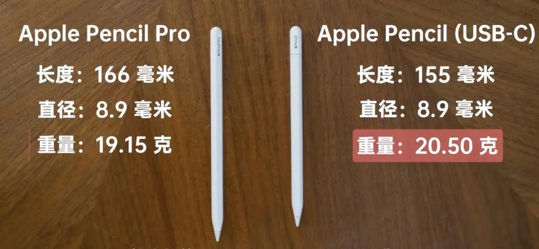 pencil二代和pro的区别缩略图