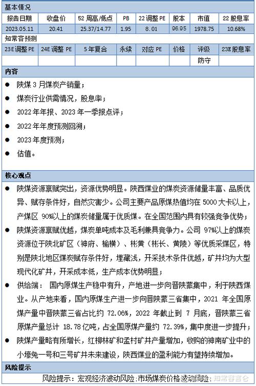别人撤回的钉钉文档怎么恢复