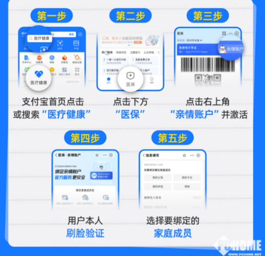 孩子的医保卡绑定家长的医保卡缩略图