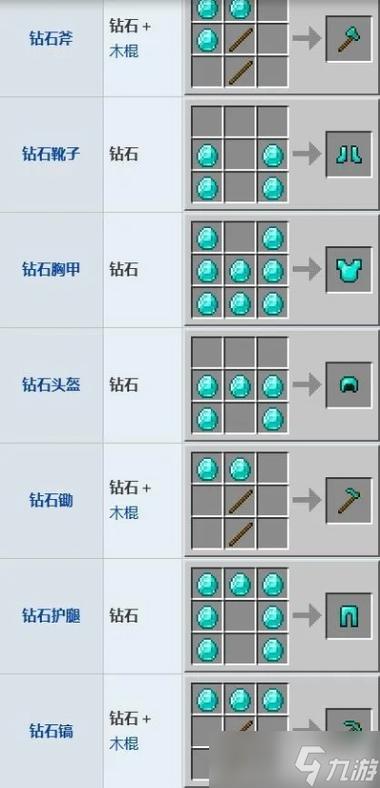 我的世界的弓可以附魔什么