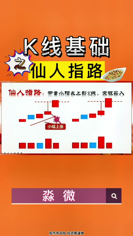问道仙人指路攻略大全缩略图