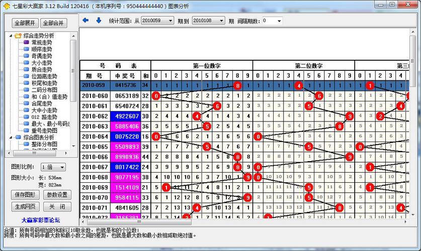 七星彩开奖号查询