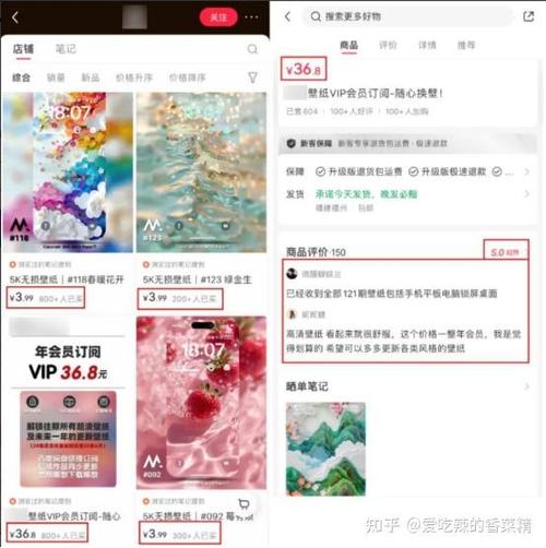 小红书副业怎么做缩略图