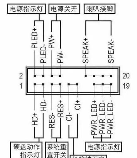 梅捷A320D4跳线接线图