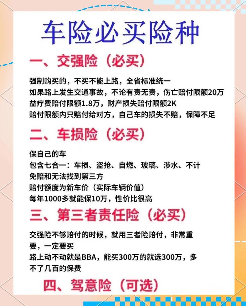 在哪里买车险便宜又可靠