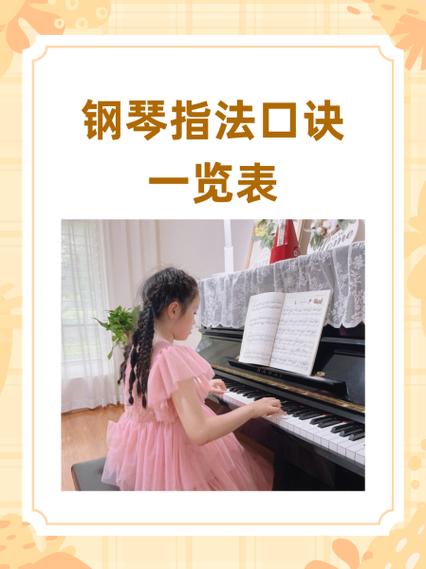 初学钢琴指法图解图标