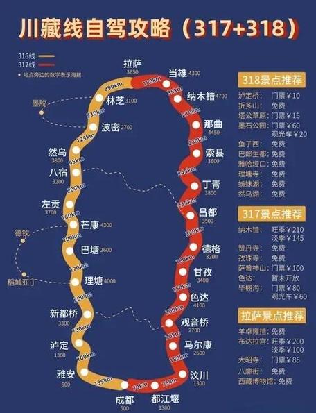 成都3日游最佳方案缩略图