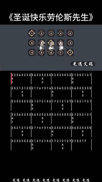 《圣诞快乐,劳伦斯先生》光遇钢琴谱缩略图