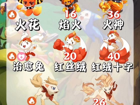 洛克王国小火苗进化表图标