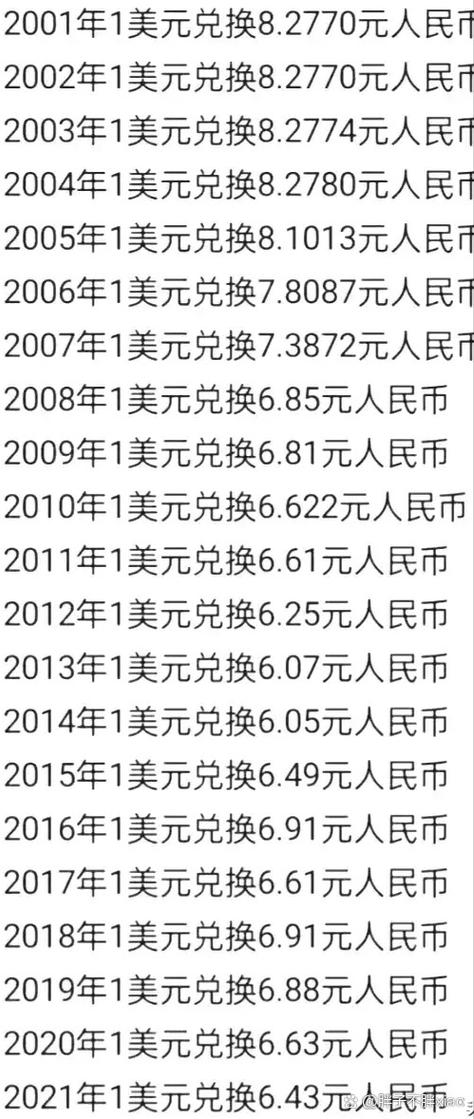 普通人可以把人民币换成美元吗缩略图