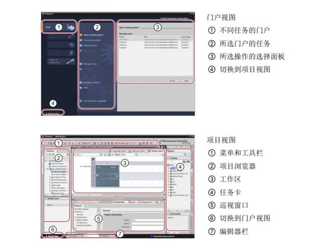 博图如何上载程序