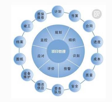 资源管理器有什么用